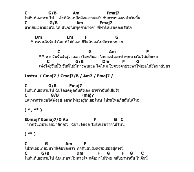 คอร์ดเพลง เนื้อเพลง ในคืนที่เธอหายไป - Ost.ตีสาม, คอร์ดเพลง ในคืนที่เธอหายไป - Ost.ตีสาม ของ ตี๋ Af4, คอร์ดเพลงของ ตี๋ Af4, เนื้อร้อง ในคืนที่เธอหายไป - Ost.ตีสาม ตี๋ Af4, ในคืนที่เธอหายไป - Ost.ตีสาม คอร์ดง่าย ๆ, คอร์ด ในคืนที่เธอหายไป - Ost.ตีสาม ต้นฉบับ