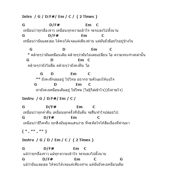 คอร์ดเพลง เนื้อเพลง คล้ายๆ, คอร์ดเพลง คล้ายๆ ของ เตชะ ตุงคะเตชะ, คอร์ดเพลงของ เตชะ ตุงคะเตชะ, เนื้อร้อง คล้ายๆ เตชะ ตุงคะเตชะ, คล้ายๆ คอร์ดง่าย ๆ, คอร์ด คล้ายๆ ต้นฉบับ