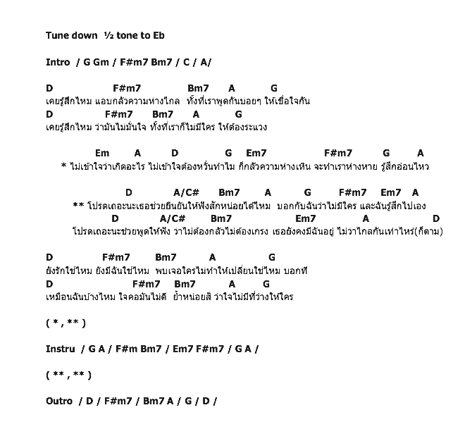 คอร์ดเพลง เนื้อเพลง กลัวความห่างไกล, คอร์ดเพลง กลัวความห่างไกล ของ โดม จารุวัฒน์ The Star Feat.แก้ม วิชญาณี The Star, คอร์ดเพลงของ โดม จารุวัฒน์ The Star Feat.แก้ม วิชญาณี The Star, เนื้อร้อง กลัวความห่างไกล โดม จารุวัฒน์ The Star Feat.แก้ม วิชญาณี The Star, กลัวความห่างไกล คอร์ดง่าย ๆ, คอร์ด กลัวความห่างไกล ต้นฉบับ