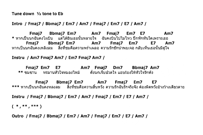 คอร์ดเพลง เนื้อเพลง ดั่งนกเจ็บ, คอร์ดเพลง ดั่งนกเจ็บ ของ ตุ๊กตา ศศิกานต์, คอร์ดเพลงของ ตุ๊กตา ศศิกานต์, เนื้อร้อง ดั่งนกเจ็บ ตุ๊กตา ศศิกานต์, ดั่งนกเจ็บ คอร์ดง่าย ๆ, คอร์ด ดั่งนกเจ็บ ต้นฉบับ