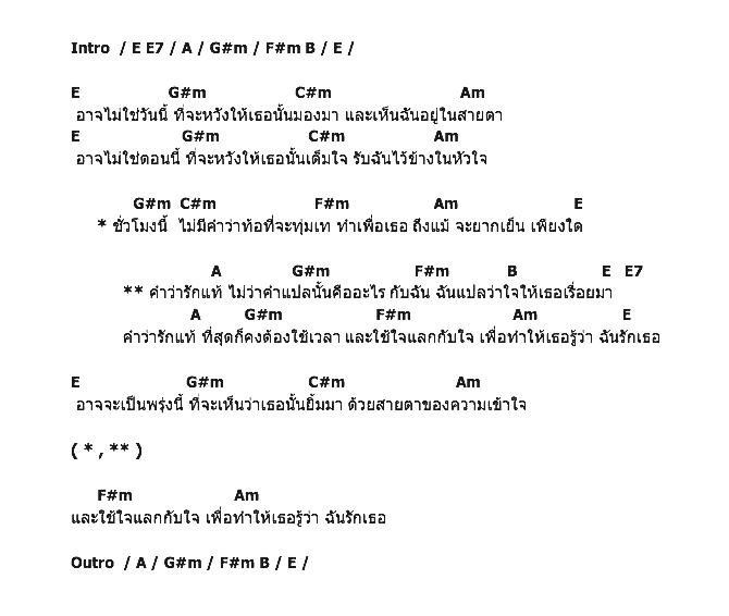 คอร์ดเพลง เนื้อเพลง รักแท้แปลว่าอะไร - Ost.พรมแดนหัวใจ, คอร์ดเพลง รักแท้แปลว่าอะไร - Ost.พรมแดนหัวใจ ของ เต้ ปิยะรัฐ, คอร์ดเพลงของ เต้ ปิยะรัฐ, เนื้อร้อง รักแท้แปลว่าอะไร - Ost.พรมแดนหัวใจ เต้ ปิยะรัฐ, รักแท้แปลว่าอะไร - Ost.พรมแดนหัวใจ คอร์ดง่าย ๆ, คอร์ด รักแท้แปลว่าอะไร - Ost.พรมแดนหัวใจ ต้นฉบับ