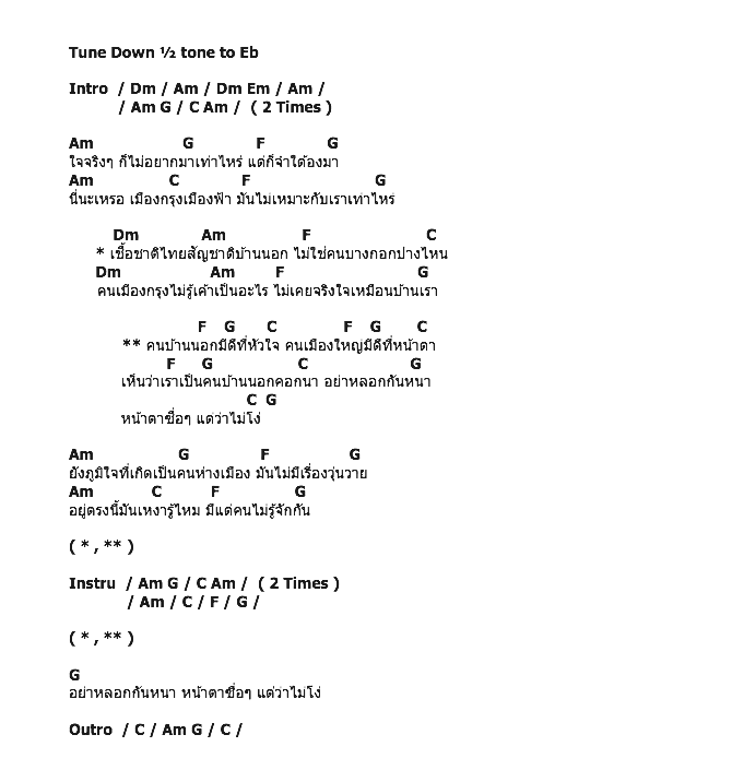คอร์ดเพลง เนื้อเพลง มีดีที่หัวใจ - Ost.บ้านนอกเข้ากรุง, คอร์ดเพลง มีดีที่หัวใจ - Ost.บ้านนอกเข้ากรุง ของ ไท ธนาวุฒิ, คอร์ดเพลงของ ไท ธนาวุฒิ, เนื้อร้อง มีดีที่หัวใจ - Ost.บ้านนอกเข้ากรุง ไท ธนาวุฒิ, มีดีที่หัวใจ - Ost.บ้านนอกเข้ากรุง คอร์ดง่าย ๆ, คอร์ด มีดีที่หัวใจ - Ost.บ้านนอกเข้ากรุง ต้นฉบับ