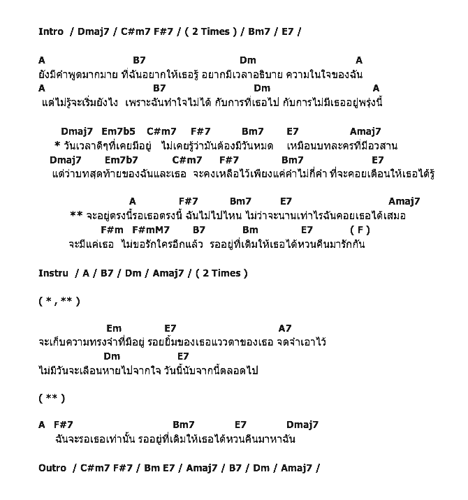 คอร์ดเพลง เนื้อเพลง เตือนให้รู้, คอร์ดเพลง เตือนให้รู้ ของ แชมป์ ศุภวัฒน์, คอร์ดเพลงของ แชมป์ ศุภวัฒน์, เนื้อร้อง เตือนให้รู้ แชมป์ ศุภวัฒน์, เตือนให้รู้ คอร์ดง่าย ๆ, คอร์ด เตือนให้รู้ ต้นฉบับ
