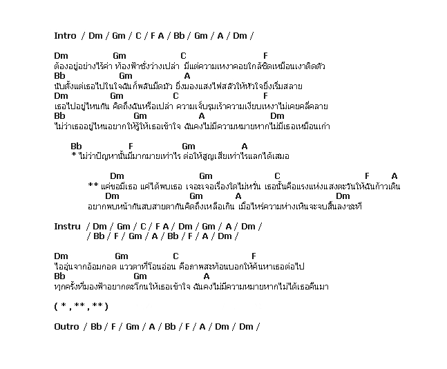 คอร์ดเพลง เนื้อเพลง แค่ขอมีเธอ - Ost.หัวใจศิลา, คอร์ดเพลง แค่ขอมีเธอ - Ost.หัวใจศิลา ของ บี้ The Star, คอร์ดเพลงของ บี้ The Star, เนื้อร้อง แค่ขอมีเธอ - Ost.หัวใจศิลา บี้ The Star, แค่ขอมีเธอ - Ost.หัวใจศิลา คอร์ดง่าย ๆ, คอร์ด แค่ขอมีเธอ - Ost.หัวใจศิลา ต้นฉบับ