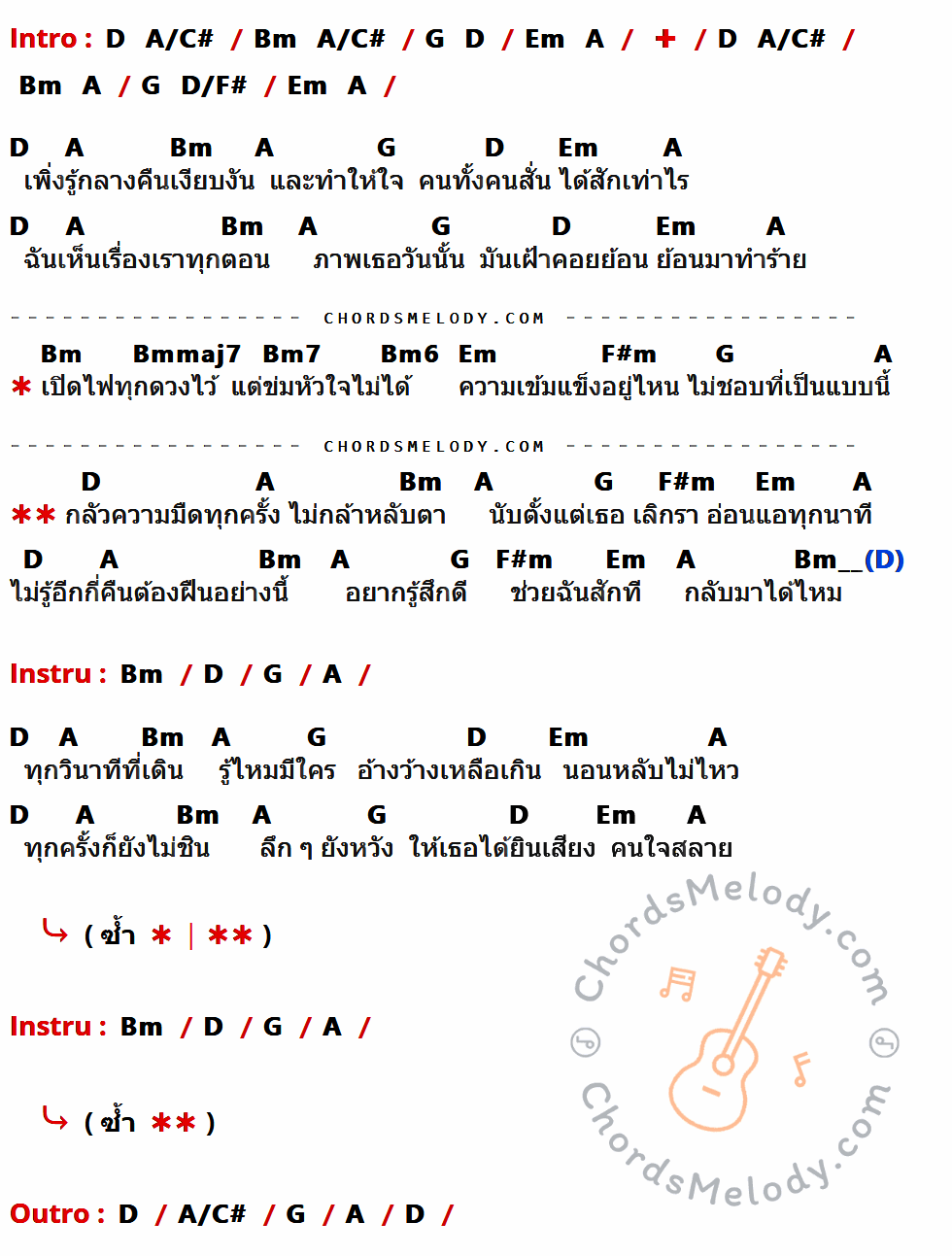 เนื้อเพลง กลัวความมืด ของ ดิว The Star ที่มีคอร์ดกีต้าร์ D,A/C#,Bm,G,Em,A,D/F#,Bmmaj7,Bm7,Bm6,F#m