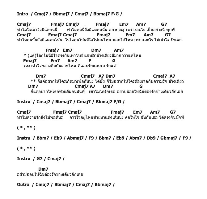 คอร์ดเพลง เนื้อเพลง โลกของคนแอบรักข้างเดียว, คอร์ดเพลง โลกของคนแอบรักข้างเดียว ของ เตย อธิษฐาน, คอร์ดเพลงของ เตย อธิษฐาน, เนื้อร้อง โลกของคนแอบรักข้างเดียว เตย อธิษฐาน, โลกของคนแอบรักข้างเดียว คอร์ดง่าย ๆ, คอร์ด โลกของคนแอบรักข้างเดียว ต้นฉบับ