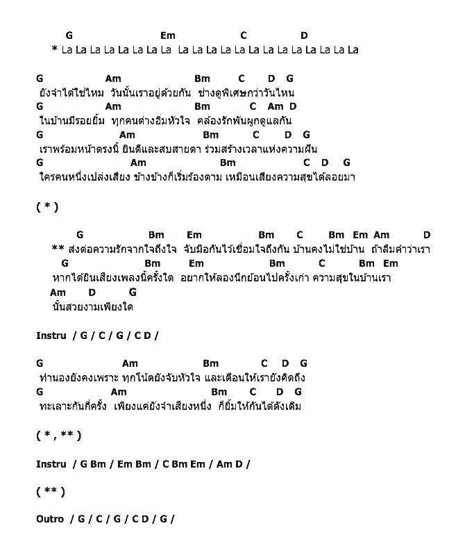 คอร์ดเพลง เนื้อเพลง เสียงของบ้าน, คอร์ดเพลง เสียงของบ้าน ของ บี้ The Star, คอร์ดเพลงของ บี้ The Star, เนื้อร้อง เสียงของบ้าน บี้ The Star, เสียงของบ้าน คอร์ดง่าย ๆ, คอร์ด เสียงของบ้าน ต้นฉบับ