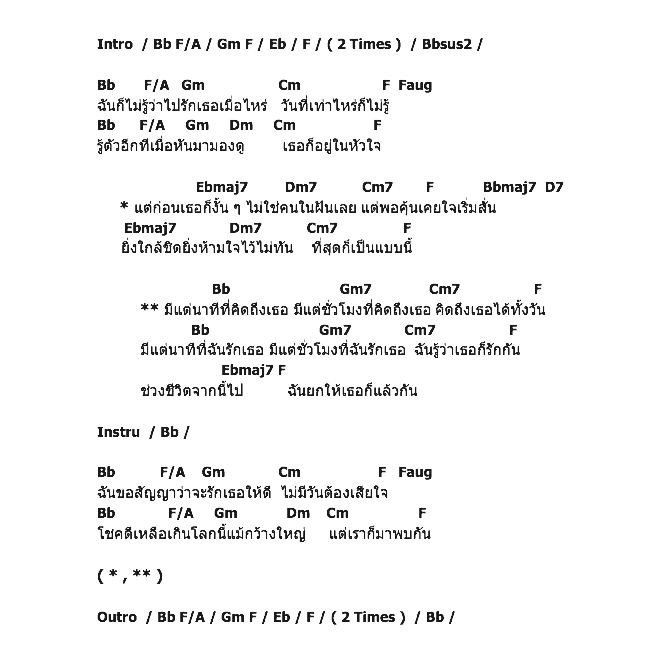 คอร์ดเพลง เนื้อเพลง มีแต่เธอทั้งวัน - Ost.ยมบาลเจ้าขา, คอร์ดเพลง มีแต่เธอทั้งวัน - Ost.ยมบาลเจ้าขา ของ นิก The Star, คอร์ดเพลงของ นิก The Star, เนื้อร้อง มีแต่เธอทั้งวัน - Ost.ยมบาลเจ้าขา นิก The Star, มีแต่เธอทั้งวัน - Ost.ยมบาลเจ้าขา คอร์ดง่าย ๆ, คอร์ด มีแต่เธอทั้งวัน - Ost.ยมบาลเจ้าขา ต้นฉบับ