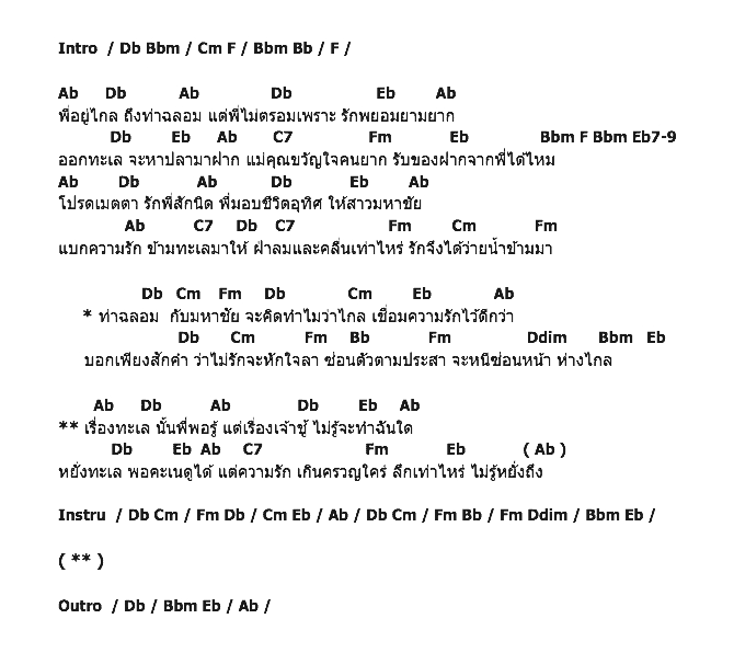 คอร์ดเพลง เนื้อเพลง ท่าฉลอม, คอร์ดเพลง ท่าฉลอม ของ เท่ห์ อุเทน พรหมมินทร์, คอร์ดเพลงของ เท่ห์ อุเทน พรหมมินทร์, เนื้อร้อง ท่าฉลอม เท่ห์ อุเทน พรหมมินทร์, ท่าฉลอม คอร์ดง่าย ๆ, คอร์ด ท่าฉลอม ต้นฉบับ