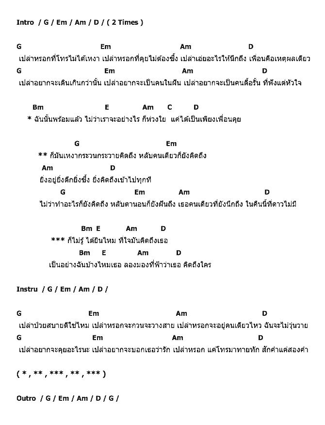 คอร์ดเพลง เนื้อเพลง ก็มันคิดถึง, คอร์ดเพลง ก็มันคิดถึง ของ บอย พิษณุ, คอร์ดเพลงของ บอย พิษณุ, เนื้อร้อง ก็มันคิดถึง บอย พิษณุ, ก็มันคิดถึง คอร์ดง่าย ๆ, คอร์ด ก็มันคิดถึง ต้นฉบับ