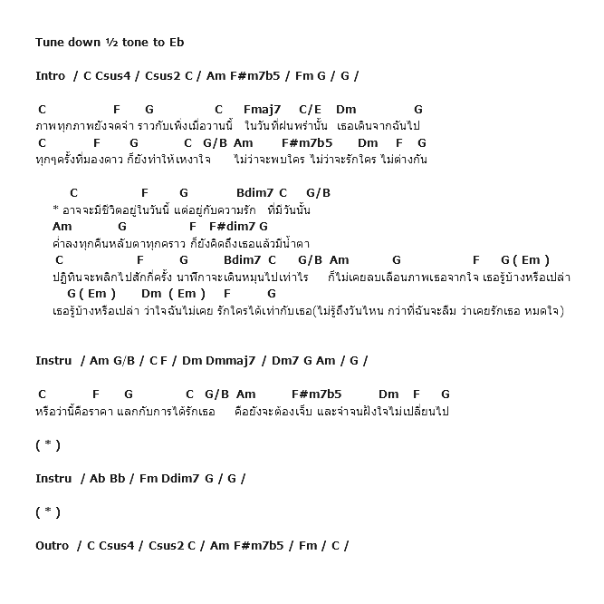 คอร์ดเพลง เนื้อเพลง รักกันครั้งหนึ่ง คิดถึงตลอดไป, คอร์ดเพลง รักกันครั้งหนึ่ง คิดถึงตลอดไป ของ เต้ วิทย์สรัช, คอร์ดเพลงของ เต้ วิทย์สรัช, เนื้อร้อง รักกันครั้งหนึ่ง คิดถึงตลอดไป เต้ วิทย์สรัช, รักกันครั้งหนึ่ง คิดถึงตลอดไป คอร์ดง่าย ๆ, คอร์ด รักกันครั้งหนึ่ง คิดถึงตลอดไป ต้นฉบับ