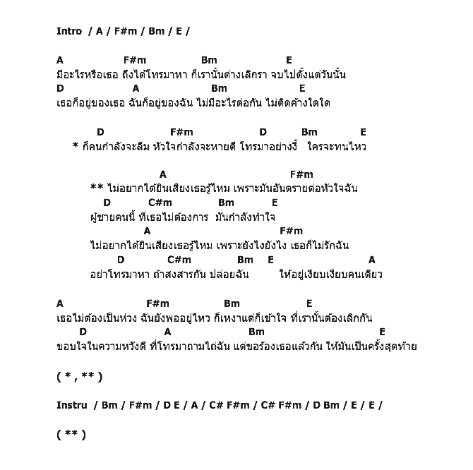 คอร์ดเพลง เนื้อเพลง ไม่อยากได้ยินเสียงเธอรู้ไหม, คอร์ดเพลง ไม่อยากได้ยินเสียงเธอรู้ไหม ของ แช่ม แช่มรัมย์, คอร์ดเพลงของ แช่ม แช่มรัมย์, เนื้อร้อง ไม่อยากได้ยินเสียงเธอรู้ไหม แช่ม แช่มรัมย์, ไม่อยากได้ยินเสียงเธอรู้ไหม คอร์ดง่าย ๆ, คอร์ด ไม่อยากได้ยินเสียงเธอรู้ไหม ต้นฉบับ