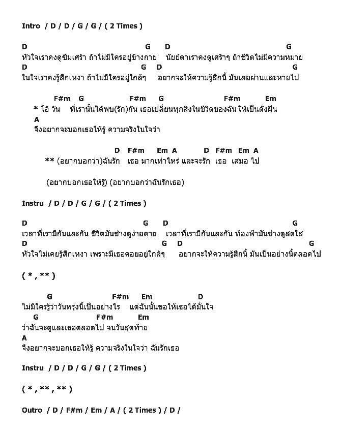 คอร์ดเพลง เนื้อเพลง อยากบอกให้เธอรู้, คอร์ดเพลง อยากบอกให้เธอรู้ ของ ณัฐพล ศรีจอมขวัญ, คอร์ดเพลงของ ณัฐพล ศรีจอมขวัญ, เนื้อร้อง อยากบอกให้เธอรู้ ณัฐพล ศรีจอมขวัญ, อยากบอกให้เธอรู้ คอร์ดง่าย ๆ, คอร์ด อยากบอกให้เธอรู้ ต้นฉบับ