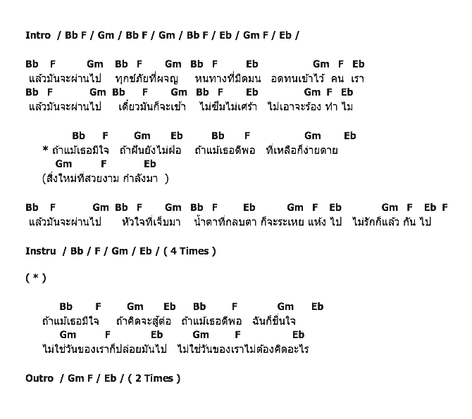 คอร์ดเพลง เนื้อเพลง แล้วมันจะผ่านไป, คอร์ดเพลง แล้วมันจะผ่านไป ของ ทรงไทย, คอร์ดเพลงของ ทรงไทย, เนื้อร้อง แล้วมันจะผ่านไป ทรงไทย, แล้วมันจะผ่านไป คอร์ดง่าย ๆ, คอร์ด แล้วมันจะผ่านไป ต้นฉบับ