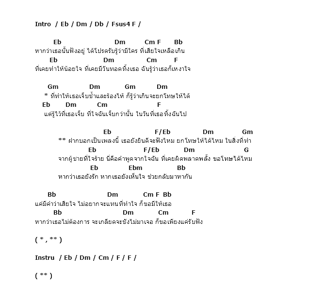 คอร์ดเพลง เนื้อเพลง ฉันขอโทษ, คอร์ดเพลง ฉันขอโทษ ของ เชษฐา ยารสเอก, คอร์ดเพลงของ เชษฐา ยารสเอก, เนื้อร้อง ฉันขอโทษ เชษฐา ยารสเอก, ฉันขอโทษ คอร์ดง่าย ๆ, คอร์ด ฉันขอโทษ ต้นฉบับ