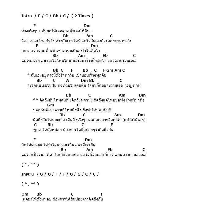 คอร์ดเพลง เนื้อเพลง คิดถึงดังดัง, คอร์ดเพลง คิดถึงดังดัง ของ นัท Af4, คอร์ดเพลงของ นัท Af4, เนื้อร้อง คิดถึงดังดัง นัท Af4, คิดถึงดังดัง คอร์ดง่าย ๆ, คอร์ด คิดถึงดังดัง ต้นฉบับ
