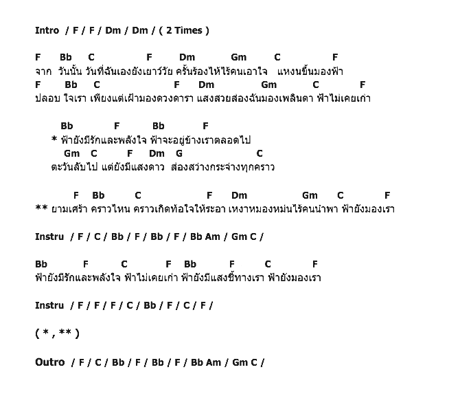 คอร์ดเพลง เนื้อเพลง ฟ้ายังมองเรา, คอร์ดเพลง ฟ้ายังมองเรา ของ นันทิดา แก้วบัวสาย, คอร์ดเพลงของ นันทิดา แก้วบัวสาย, เนื้อร้อง ฟ้ายังมองเรา นันทิดา แก้วบัวสาย, ฟ้ายังมองเรา คอร์ดง่าย ๆ, คอร์ด ฟ้ายังมองเรา ต้นฉบับ