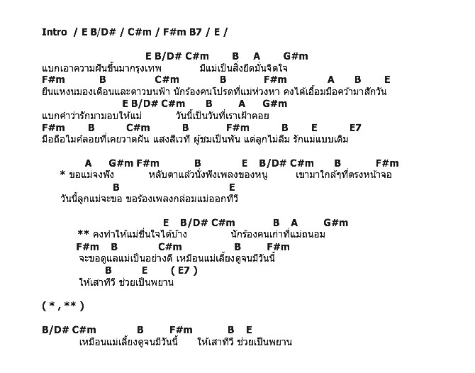 คอร์ดเพลง เนื้อเพลง นักร้องคนเก่า, คอร์ดเพลง นักร้องคนเก่า ของ ต๊ะ ตระการ The Voice, คอร์ดเพลงของ ต๊ะ ตระการ The Voice, เนื้อร้อง นักร้องคนเก่า ต๊ะ ตระการ The Voice, นักร้องคนเก่า คอร์ดง่าย ๆ, คอร์ด นักร้องคนเก่า ต้นฉบับ