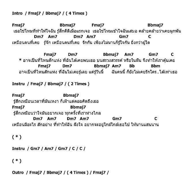 คอร์ดเพลง เนื้อเพลง ที่ไหนสักแห่ง, คอร์ดเพลง ที่ไหนสักแห่ง ของ เชษฐา ยารสเอก, คอร์ดเพลงของ เชษฐา ยารสเอก, เนื้อร้อง ที่ไหนสักแห่ง เชษฐา ยารสเอก, ที่ไหนสักแห่ง คอร์ดง่าย ๆ, คอร์ด ที่ไหนสักแห่ง ต้นฉบับ