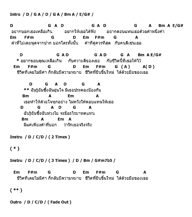 คอร์ดเพลง เนื้อเพลง ด้วยมือของเธอ - Ost.คือหัตถาครองพิภพ, คอร์ดเพลง ด้วยมือของเธอ - Ost.คือหัตถาครองพิภพ ของ นัท มีเรีย, คอร์ดเพลงของ นัท มีเรีย, เนื้อร้อง ด้วยมือของเธอ - Ost.คือหัตถาครองพิภพ นัท มีเรีย, ด้วยมือของเธอ - Ost.คือหัตถาครองพิภพ คอร์ดง่าย ๆ, คอร์ด ด้วยมือของเธอ - Ost.คือหัตถาครองพิภพ ต้นฉบับ