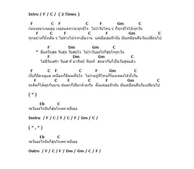 คอร์ดเพลง เนื้อเพลง วันสุข, คอร์ดเพลง วันสุข ของ ไท ธนาวุฒิ, คอร์ดเพลงของ ไท ธนาวุฒิ, เนื้อร้อง วันสุข ไท ธนาวุฒิ, วันสุข คอร์ดง่าย ๆ, คอร์ด วันสุข ต้นฉบับ