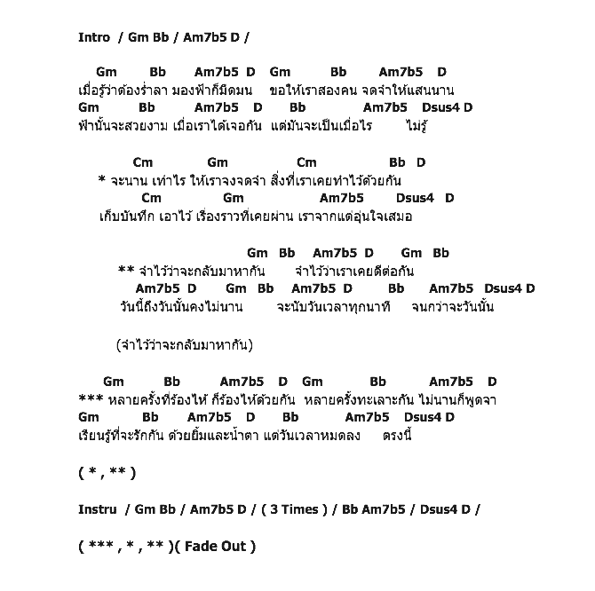 คอร์ดเพลง เนื้อเพลง จำ, คอร์ดเพลง จำ ของ ทาทา ยัง, คอร์ดเพลงของ ทาทา ยัง, เนื้อร้อง จำ ทาทา ยัง, จำ คอร์ดง่าย ๆ, คอร์ด จำ ต้นฉบับ