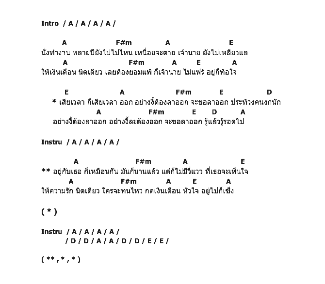 คอร์ดเพลง เนื้อเพลง ลาออก, คอร์ดเพลง ลาออก ของ บิลลี่ โอแกน, คอร์ดเพลงของ บิลลี่ โอแกน, เนื้อร้อง ลาออก บิลลี่ โอแกน, ลาออก คอร์ดง่าย ๆ, คอร์ด ลาออก ต้นฉบับ