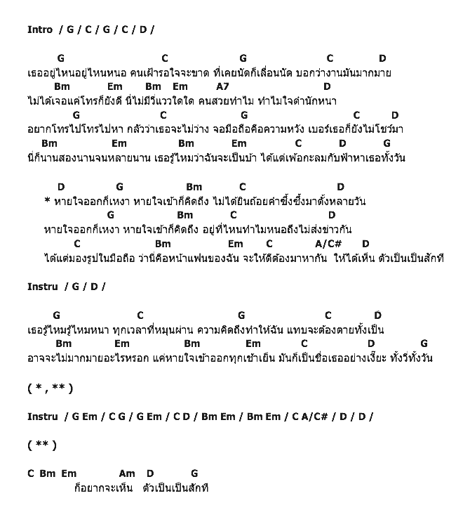 คอร์ดเพลง เนื้อเพลง หายใจออกก็เหงาหายใจเข้าก็คิดถึง, คอร์ดเพลง หายใจออกก็เหงาหายใจเข้าก็คิดถึง ของ แช่ม แช่มรัมย์, คอร์ดเพลงของ แช่ม แช่มรัมย์, เนื้อร้อง หายใจออกก็เหงาหายใจเข้าก็คิดถึง แช่ม แช่มรัมย์, หายใจออกก็เหงาหายใจเข้าก็คิดถึง คอร์ดง่าย ๆ, คอร์ด หายใจออกก็เหงาหายใจเข้าก็คิดถึง ต้นฉบับ