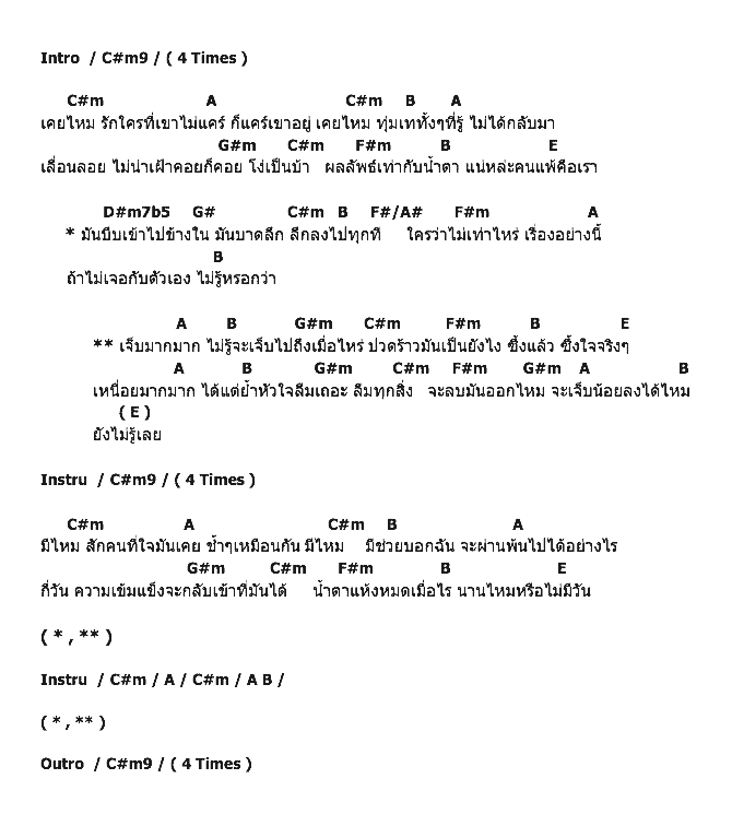 คอร์ดเพลง เนื้อเพลง เจ็บ(มากมาก), คอร์ดเพลง เจ็บ(มากมาก) ของ ดัง พันกร, คอร์ดเพลงของ ดัง พันกร, เนื้อร้อง เจ็บ(มากมาก) ดัง พันกร, เจ็บ(มากมาก) คอร์ดง่าย ๆ, คอร์ด เจ็บ(มากมาก) ต้นฉบับ