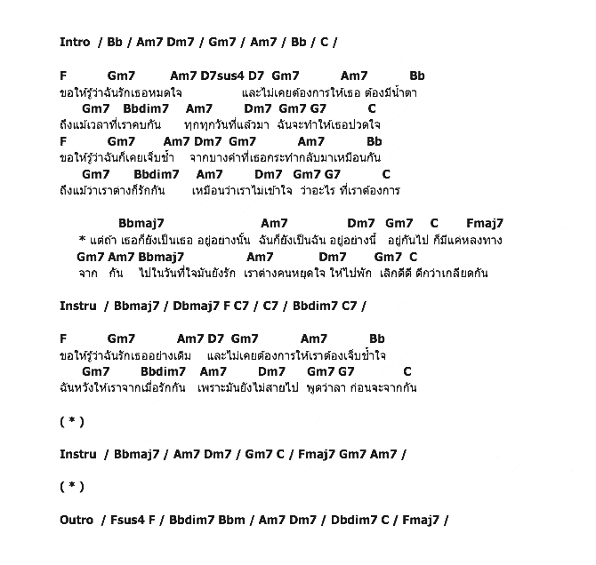 คอร์ดเพลง เนื้อเพลง เลิกดีๆ, คอร์ดเพลง เลิกดีๆ ของ ดาว ณัฐภัสสรเดือน พิชญ์สินี, คอร์ดเพลงของ ดาว ณัฐภัสสรเดือน พิชญ์สินี, เนื้อร้อง เลิกดีๆ ดาว ณัฐภัสสรเดือน พิชญ์สินี, เลิกดีๆ คอร์ดง่าย ๆ, คอร์ด เลิกดีๆ ต้นฉบับ