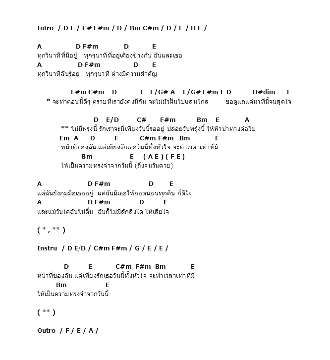 คอร์ดเพลง เนื้อเพลง ไม่มีพรุ่งนี้, คอร์ดเพลง ไม่มีพรุ่งนี้ ของ นัท Af4, คอร์ดเพลงของ นัท Af4, เนื้อร้อง ไม่มีพรุ่งนี้ นัท Af4, ไม่มีพรุ่งนี้ คอร์ดง่าย ๆ, คอร์ด ไม่มีพรุ่งนี้ ต้นฉบับ