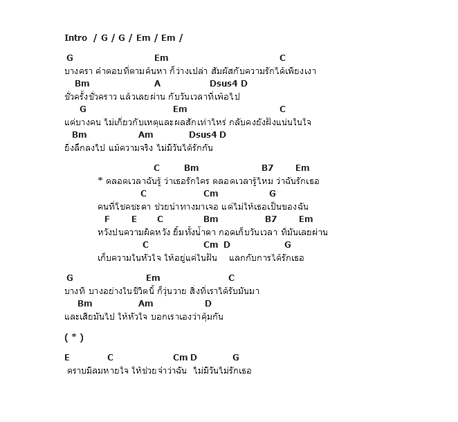 คอร์ดเพลง เนื้อเพลง แลกกับการได้รักเธอ - Ost.ดื้อ สวย ดุ, คอร์ดเพลง แลกกับการได้รักเธอ - Ost.ดื้อ สวย ดุ ของ น้ำชา ชีรณัฐ, คอร์ดเพลงของ น้ำชา ชีรณัฐ, เนื้อร้อง แลกกับการได้รักเธอ - Ost.ดื้อ สวย ดุ น้ำชา ชีรณัฐ, แลกกับการได้รักเธอ - Ost.ดื้อ สวย ดุ คอร์ดง่าย ๆ, คอร์ด แลกกับการได้รักเธอ - Ost.ดื้อ สวย ดุ ต้นฉบับ