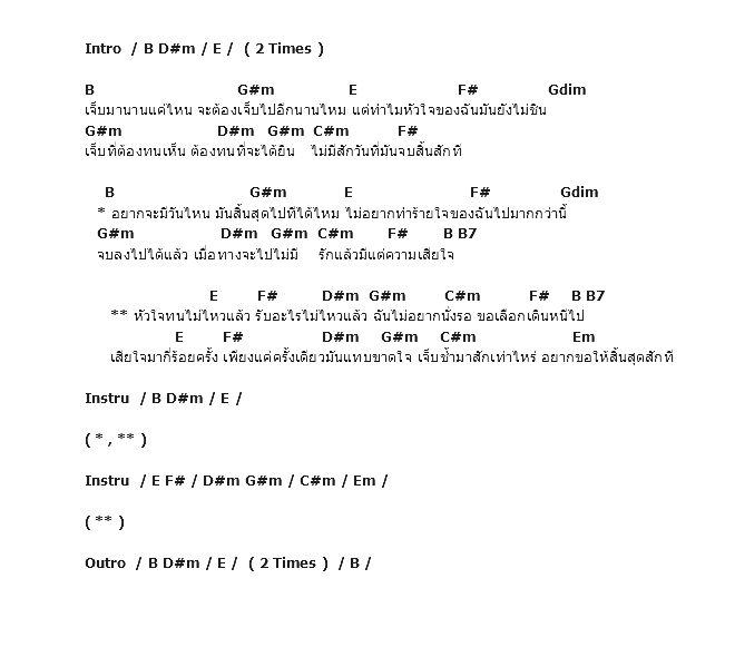 คอร์ดเพลง เนื้อเพลง สิ้นสุดสักที - Ost.สวรรค์เบี่ยง, คอร์ดเพลง สิ้นสุดสักที - Ost.สวรรค์เบี่ยง ของ ปนัดดา เรืองวุฒิ, คอร์ดเพลงของ ปนัดดา เรืองวุฒิ, เนื้อร้อง สิ้นสุดสักที - Ost.สวรรค์เบี่ยง ปนัดดา เรืองวุฒิ, สิ้นสุดสักที - Ost.สวรรค์เบี่ยง คอร์ดง่าย ๆ, คอร์ด สิ้นสุดสักที - Ost.สวรรค์เบี่ยง ต้นฉบับ