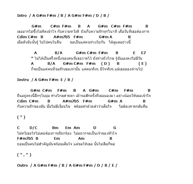 คอร์ดเพลง เนื้อเพลง คนที่เธอมองผ่าน, คอร์ดเพลง คนที่เธอมองผ่าน ของ โน้ต ปิติ, คอร์ดเพลงของ โน้ต ปิติ, เนื้อร้อง คนที่เธอมองผ่าน โน้ต ปิติ, คนที่เธอมองผ่าน คอร์ดง่าย ๆ, คอร์ด คนที่เธอมองผ่าน ต้นฉบับ
