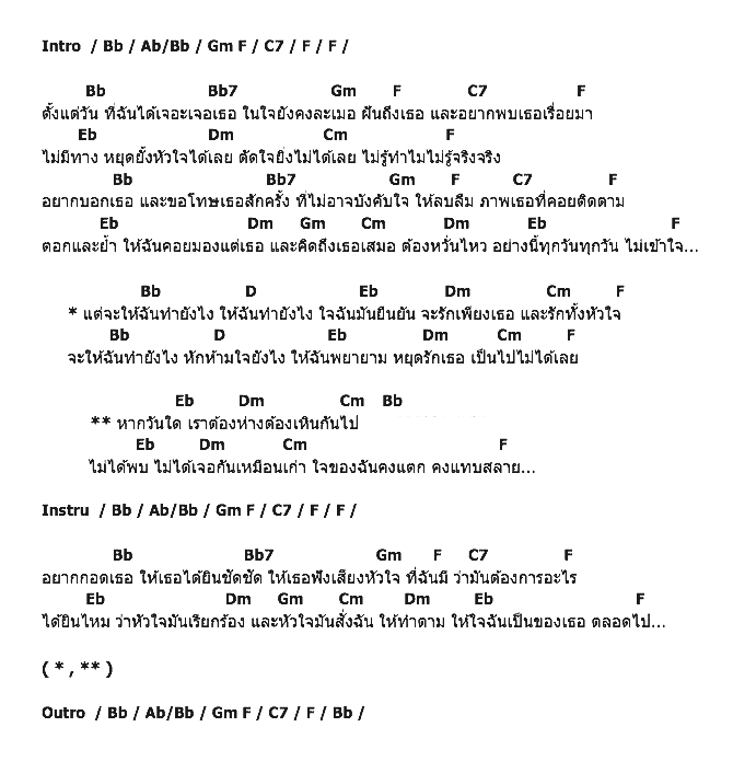 คอร์ดเพลง เนื้อเพลง หัวใจฉันเป็นของเธอ - Ost. Tales Runner, คอร์ดเพลง หัวใจฉันเป็นของเธอ - Ost. Tales Runner ของ เนส ธนดล, คอร์ดเพลงของ เนส ธนดล, เนื้อร้อง หัวใจฉันเป็นของเธอ - Ost. Tales Runner เนส ธนดล, หัวใจฉันเป็นของเธอ - Ost. Tales Runner คอร์ดง่าย ๆ, คอร์ด หัวใจฉันเป็นของเธอ - Ost. Tales Runner ต้นฉบับ
