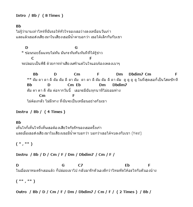 คอร์ดเพลง เนื้อเพลง ดัม (ในที่สุด), คอร์ดเพลง ดัม (ในที่สุด) ของ เบน ชลาทิศ, คอร์ดเพลงของ เบน ชลาทิศ, เนื้อร้อง ดัม (ในที่สุด) เบน ชลาทิศ, ดัม (ในที่สุด) คอร์ดง่าย ๆ, คอร์ด ดัม (ในที่สุด) ต้นฉบับ