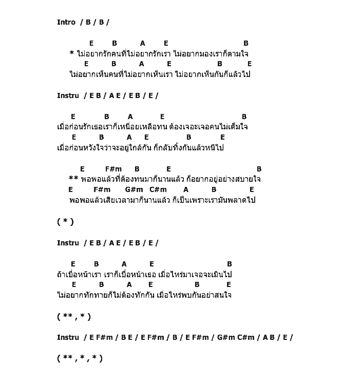 คอร์ดเพลง เนื้อเพลง ไม่อยากรักคนที่ไม่อยากรักเรา, คอร์ดเพลง ไม่อยากรักคนที่ไม่อยากรักเรา ของ โบ สุนิตา, คอร์ดเพลงของ โบ สุนิตา, เนื้อร้อง ไม่อยากรักคนที่ไม่อยากรักเรา โบ สุนิตา, ไม่อยากรักคนที่ไม่อยากรักเรา คอร์ดง่าย ๆ, คอร์ด ไม่อยากรักคนที่ไม่อยากรักเรา ต้นฉบับ