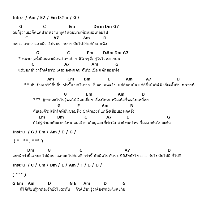 คอร์ดเพลง เนื้อเพลง ลูกไม้ตื้นตื้น, คอร์ดเพลง ลูกไม้ตื้นตื้น ของ น้ำชา ชีรณัฐ, คอร์ดเพลงของ น้ำชา ชีรณัฐ, เนื้อร้อง ลูกไม้ตื้นตื้น น้ำชา ชีรณัฐ, ลูกไม้ตื้นตื้น คอร์ดง่าย ๆ, คอร์ด ลูกไม้ตื้นตื้น ต้นฉบับ