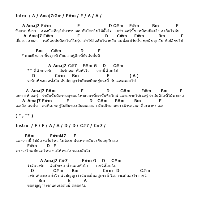 คอร์ดเพลง เนื้อเพลง มากขึ้นทุกที, คอร์ดเพลง มากขึ้นทุกที ของ ณัฐพล ศรีจอมขวัญ, คอร์ดเพลงของ ณัฐพล ศรีจอมขวัญ, เนื้อร้อง มากขึ้นทุกที ณัฐพล ศรีจอมขวัญ, มากขึ้นทุกที คอร์ดง่าย ๆ, คอร์ด มากขึ้นทุกที ต้นฉบับ