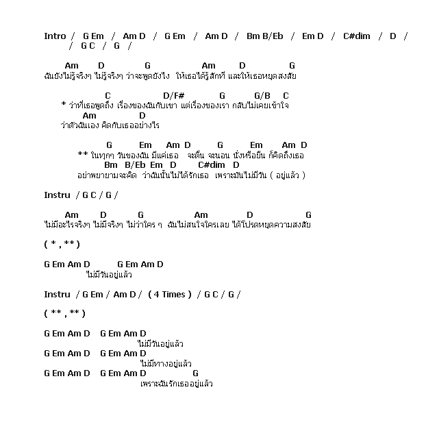 คอร์ดเพลง เนื้อเพลง ไม่มีวันอยู่แล้ว, คอร์ดเพลง ไม่มีวันอยู่แล้ว ของ โต๋, คอร์ดเพลงของ โต๋, เนื้อร้อง ไม่มีวันอยู่แล้ว โต๋, ไม่มีวันอยู่แล้ว คอร์ดง่าย ๆ, คอร์ด ไม่มีวันอยู่แล้ว ต้นฉบับ