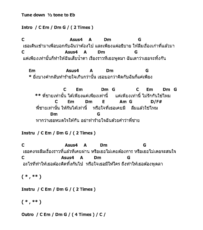 คอร์ดเพลง เนื้อเพลง พี่ชาย (ที่ไม่แสนดี), คอร์ดเพลง พี่ชาย (ที่ไม่แสนดี) ของ ญาญ่าญิ๋ง, คอร์ดเพลงของ ญาญ่าญิ๋ง, เนื้อร้อง พี่ชาย (ที่ไม่แสนดี) ญาญ่าญิ๋ง, พี่ชาย (ที่ไม่แสนดี) คอร์ดง่าย ๆ, คอร์ด พี่ชาย (ที่ไม่แสนดี) ต้นฉบับ