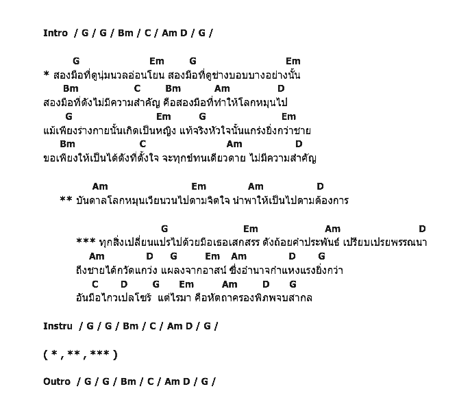 คอร์ดเพลง เนื้อเพลง คือหัตถาครองพิภพ - Ost.คือหัตถาครองพิภพ, คอร์ดเพลง คือหัตถาครองพิภพ - Ost.คือหัตถาครองพิภพ ของ แนน วาทิยา, คอร์ดเพลงของ แนน วาทิยา, เนื้อร้อง คือหัตถาครองพิภพ - Ost.คือหัตถาครองพิภพ แนน วาทิยา, คือหัตถาครองพิภพ - Ost.คือหัตถาครองพิภพ คอร์ดง่าย ๆ, คอร์ด คือหัตถาครองพิภพ - Ost.คือหัตถาครองพิภพ ต้นฉบับ