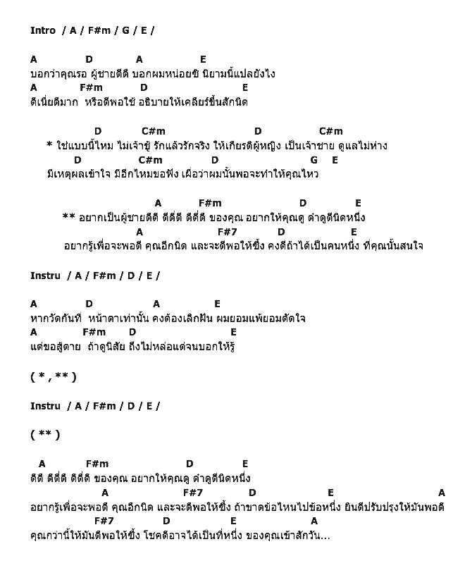 คอร์ดเพลง เนื้อเพลง ผู้ชายดีๆ (ของคุณ), คอร์ดเพลง ผู้ชายดีๆ (ของคุณ) ของ ตั้ม The Star, คอร์ดเพลงของ ตั้ม The Star, เนื้อร้อง ผู้ชายดีๆ (ของคุณ) ตั้ม The Star, ผู้ชายดีๆ (ของคุณ) คอร์ดง่าย ๆ, คอร์ด ผู้ชายดีๆ (ของคุณ) ต้นฉบับ