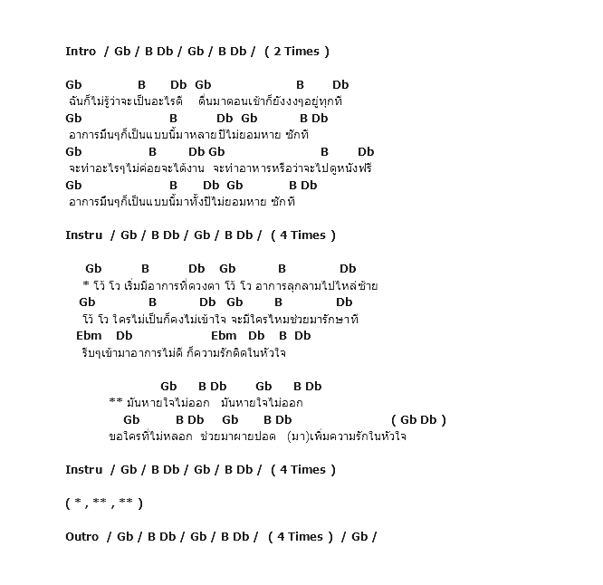 คอร์ดเพลง เนื้อเพลง หายใจไม่ออก, คอร์ดเพลง หายใจไม่ออก ของ ทะโมนแบนด์, คอร์ดเพลงของ ทะโมนแบนด์, เนื้อร้อง หายใจไม่ออก ทะโมนแบนด์, หายใจไม่ออก คอร์ดง่าย ๆ, คอร์ด หายใจไม่ออก ต้นฉบับ