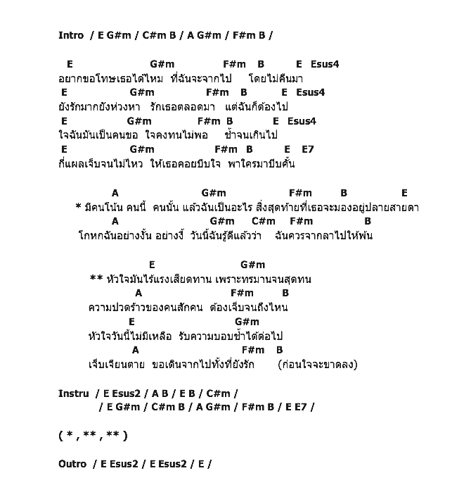 คอร์ดเพลง เนื้อเพลง หัวใจไร้แรงเสียดทาน, คอร์ดเพลง หัวใจไร้แรงเสียดทาน ของ เท่ห์ อุเทน พรหมมินทร์, คอร์ดเพลงของ เท่ห์ อุเทน พรหมมินทร์, เนื้อร้อง หัวใจไร้แรงเสียดทาน เท่ห์ อุเทน พรหมมินทร์, หัวใจไร้แรงเสียดทาน คอร์ดง่าย ๆ, คอร์ด หัวใจไร้แรงเสียดทาน ต้นฉบับ
