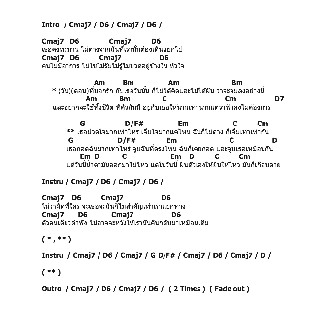 คอร์ดเพลง เนื้อเพลง เจ็บเท่ากัน, คอร์ดเพลง เจ็บเท่ากัน ของ โดม ปกรณ์ ลัม, คอร์ดเพลงของ โดม ปกรณ์ ลัม, เนื้อร้อง เจ็บเท่ากัน โดม ปกรณ์ ลัม, เจ็บเท่ากัน คอร์ดง่าย ๆ, คอร์ด เจ็บเท่ากัน ต้นฉบับ