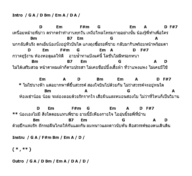 คอร์ดเพลง เนื้อเพลง ไม่ใช่นางฟ้าแต่อยากพาพี่ขึ้นสวรรค์, คอร์ดเพลง ไม่ใช่นางฟ้าแต่อยากพาพี่ขึ้นสวรรค์ ของ บิว กัลยาณี, คอร์ดเพลงของ บิว กัลยาณี, เนื้อร้อง ไม่ใช่นางฟ้าแต่อยากพาพี่ขึ้นสวรรค์ บิว กัลยาณี, ไม่ใช่นางฟ้าแต่อยากพาพี่ขึ้นสวรรค์ คอร์ดง่าย ๆ, คอร์ด ไม่ใช่นางฟ้าแต่อยากพาพี่ขึ้นสวรรค์ ต้นฉบับ