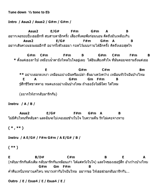 คอร์ดเพลง เนื้อเพลง เหงาเหมือนกันหรือเปล่า, คอร์ดเพลง เหงาเหมือนกันหรือเปล่า ของ ต้อล Af4, คอร์ดเพลงของ ต้อล Af4, เนื้อร้อง เหงาเหมือนกันหรือเปล่า ต้อล Af4, เหงาเหมือนกันหรือเปล่า คอร์ดง่าย ๆ, คอร์ด เหงาเหมือนกันหรือเปล่า ต้นฉบับ