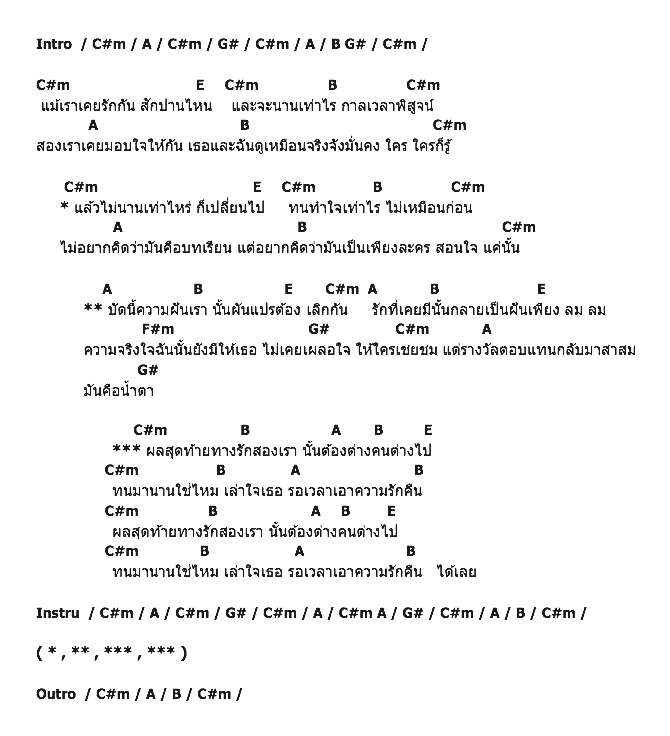 คอร์ดเพลง เนื้อเพลง ต่างคนต่างไป, คอร์ดเพลง ต่างคนต่างไป ของ เท่ห์ อุเทน พรหมมินทร์, คอร์ดเพลงของ เท่ห์ อุเทน พรหมมินทร์, เนื้อร้อง ต่างคนต่างไป เท่ห์ อุเทน พรหมมินทร์, ต่างคนต่างไป คอร์ดง่าย ๆ, คอร์ด ต่างคนต่างไป ต้นฉบับ