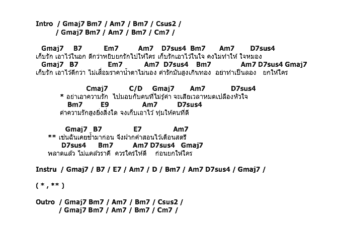 คอร์ดเพลง เนื้อเพลง เก็บรัก - Ost.สุภาพบุรุษจุฑาเทพ ตอน คุณชายธราธร, คอร์ดเพลง เก็บรัก - Ost.สุภาพบุรุษจุฑาเทพ ตอน คุณชายธราธร ของ แนน วาทิยา, คอร์ดเพลงของ แนน วาทิยา, เนื้อร้อง เก็บรัก - Ost.สุภาพบุรุษจุฑาเทพ ตอน คุณชายธราธร แนน วาทิยา, เก็บรัก - Ost.สุภาพบุรุษจุฑาเทพ ตอน คุณชายธราธร คอร์ดง่าย ๆ, คอร์ด เก็บรัก - Ost.สุภาพบุรุษจุฑาเทพ ตอน คุณชายธราธร ต้นฉบับ